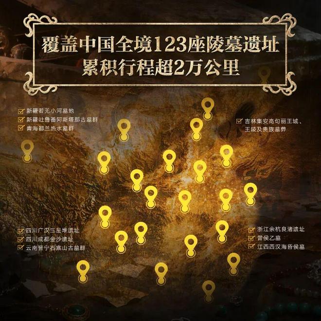 的真相都在这本“”里了！开元棋牌《盗墓笔记》没写(图17)